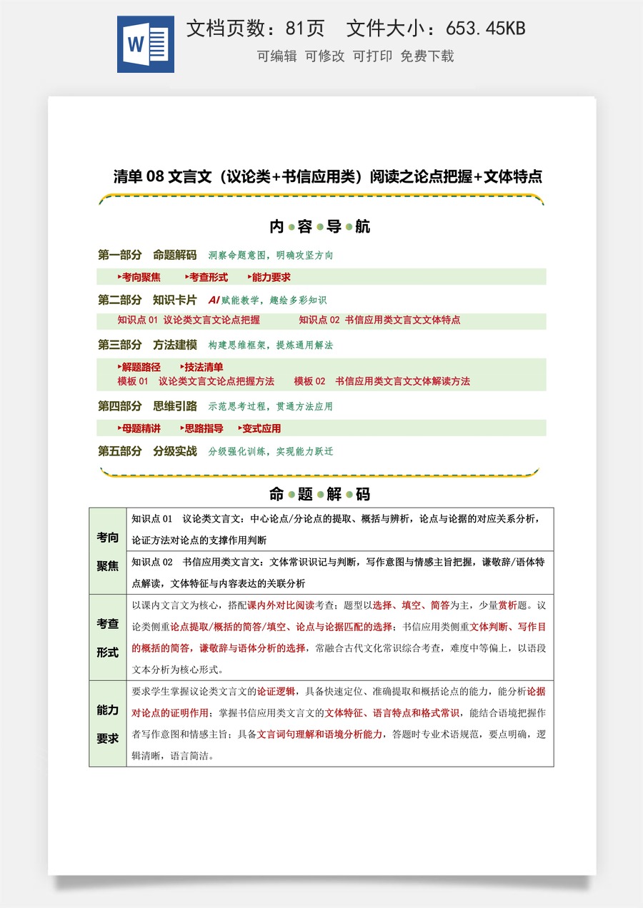 初中-语文-中考语文-二轮复习知识点-清单08 文言文（议论类+书信应用类）阅读之论点把握+文体特点（知识·方法·能力清单）（教师版）.docx